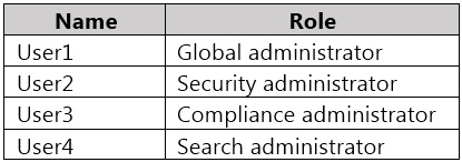 Valid Exam SC-400 Braindumps