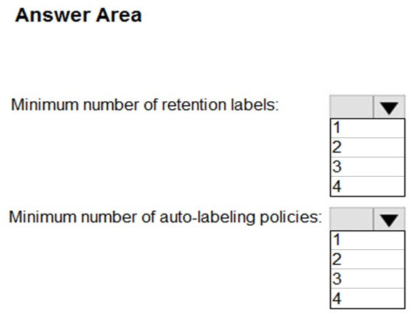 Exam SC-400 topic 9 question 2 discussion - ExamTopics