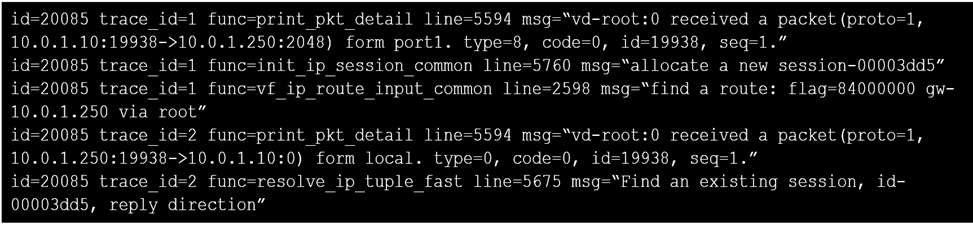 NSE4_FGT-7.0 Test Dumps Free