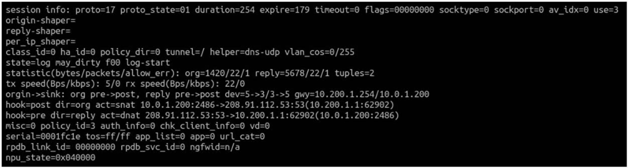 NSE4_FGT-7.0 Vorbereitung