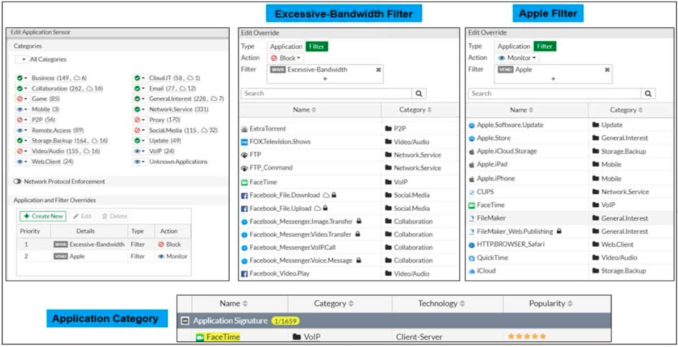 Reliable NSE4_FGT-7.2 Test Guide