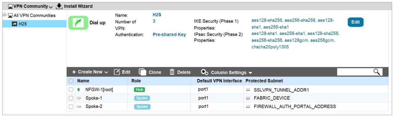 NSE7_SDW-6.4 Certified Questions