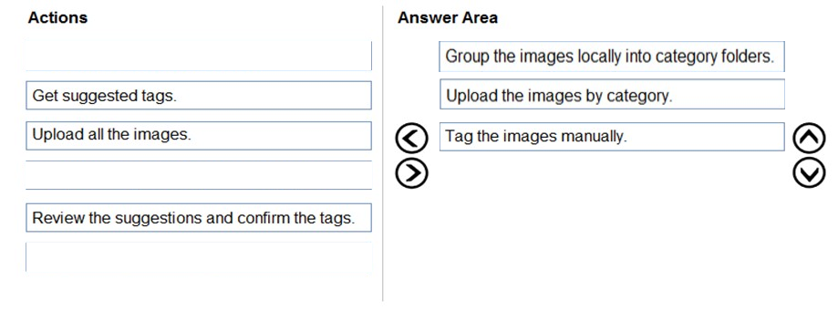 Online AI-102 Training Materials