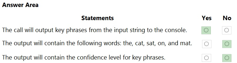 AI-102 Valid Exam Questions