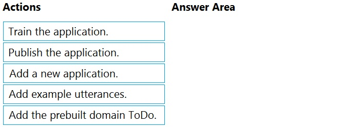 Exam AI-102 Topic 5 Question 4 Discussion - ExamTopics