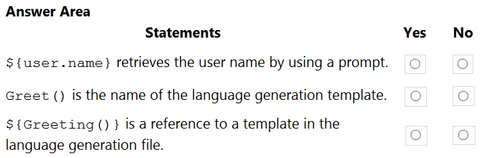 AI-102 Free Test Questions