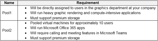 AZ-140 Exam – Free Actual Q&As, Page 2 | Sns-Brigh10