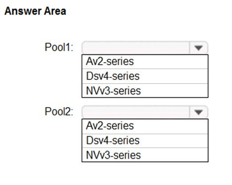 Valid AZ-140 Exam Dumps