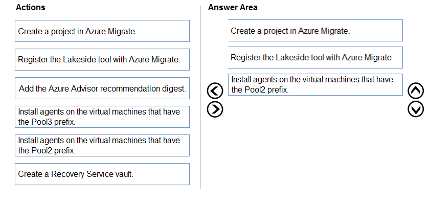 AZ-140 Exam - Free Actual Q&As, Page 43 | ExamTopics