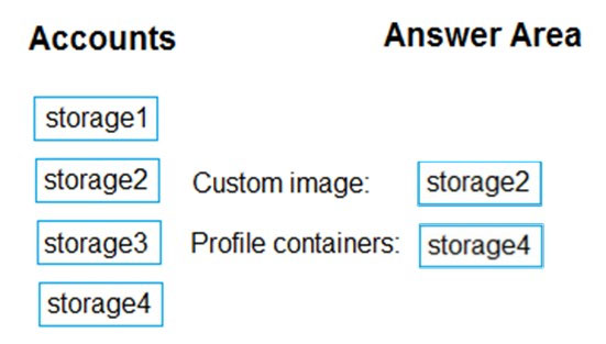 Sample AZ-140 Exam