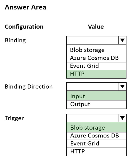 AZ-204 Valid Dumps Ebook