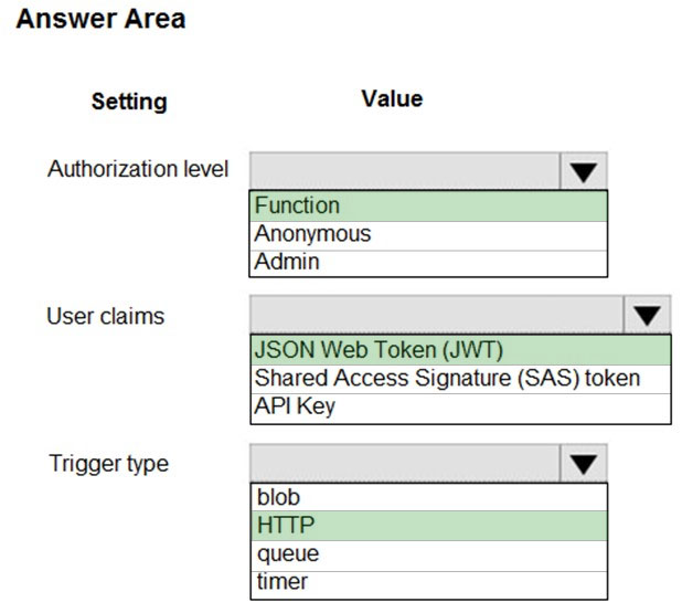 Event times are not accurate to local time · Issue #40 · thewca/wca-live ·  GitHub