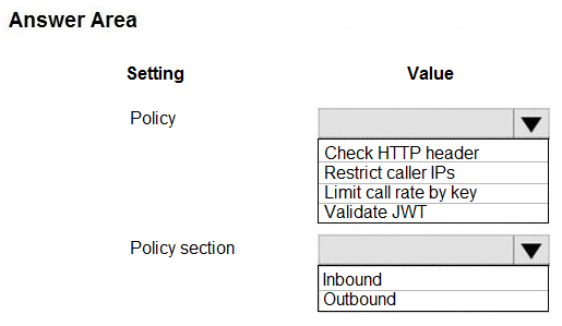 Latest API-936 Test Answers