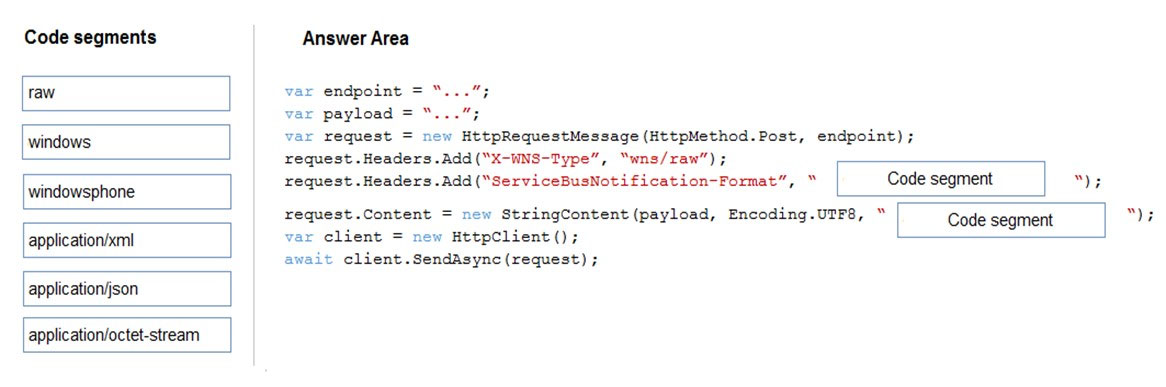 Sample AZ-204 Test Online