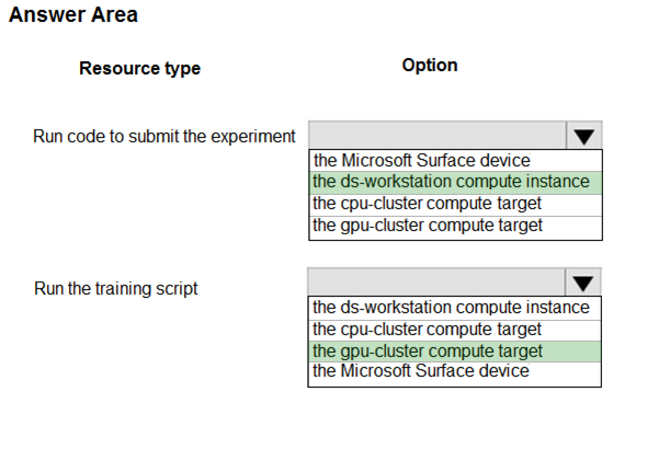 Correct Answer Image