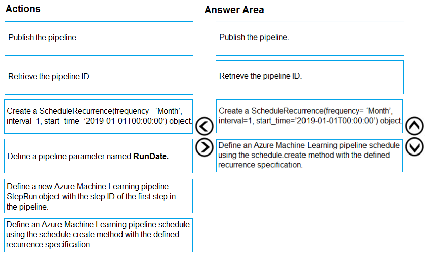 Correct Answer Image