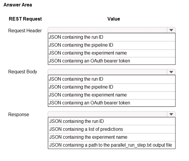 DP-100 Hot Spot Questions