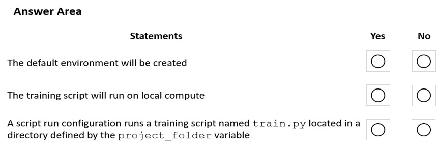 DP-100 Detailed Answers