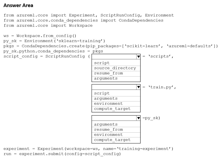 HOTSPOT - You create a Python script named train.py and save it in a ...