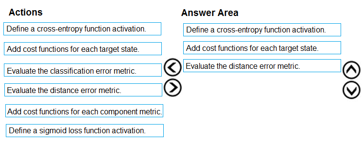 Correct Answer Image