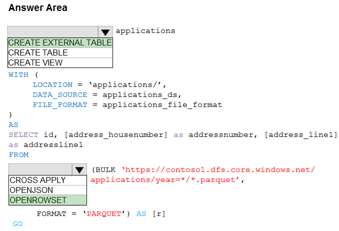 Practice DP-300 Exam