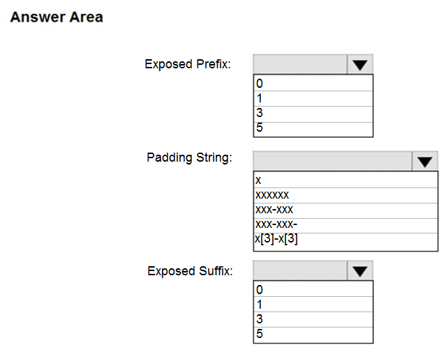 DP-300 Test Questions Pdf