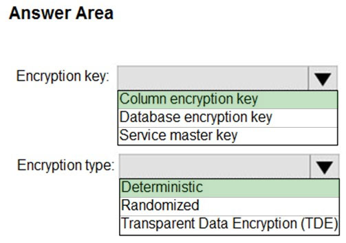 DP-300 Valid Mock Exam