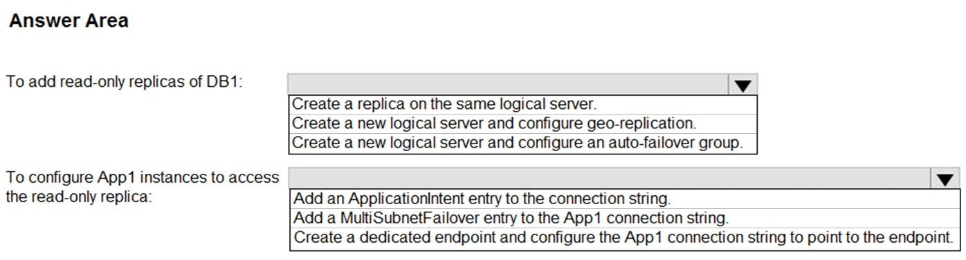 Reliable Study DP-300 Questions