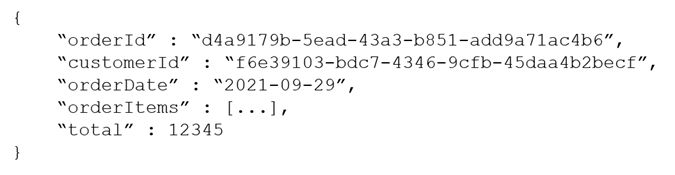 DP-420 Valid Exam Format