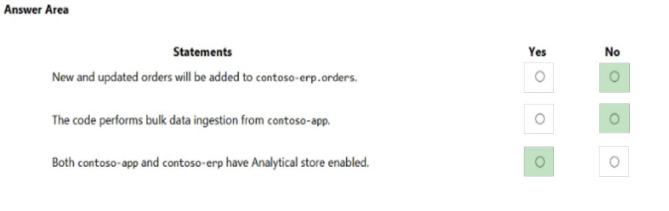 DP-420 Standard Answers