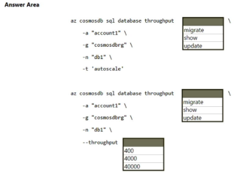 DP-420 Valid Dumps Files