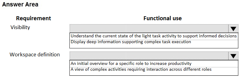 MB: Definitions, Uses, and Alternate Meanings