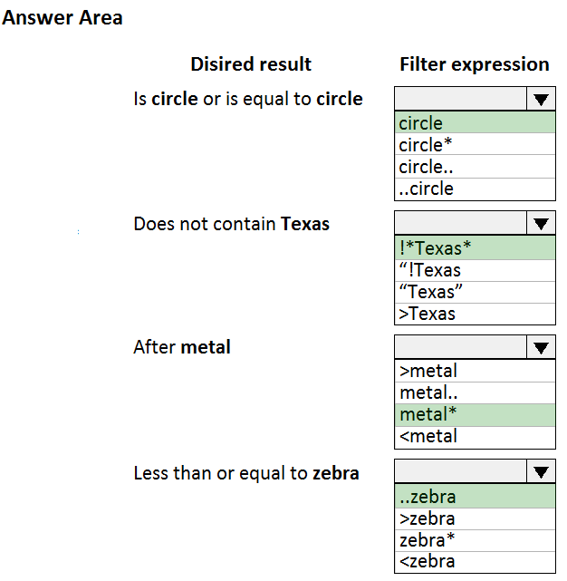 Correct Answer Image