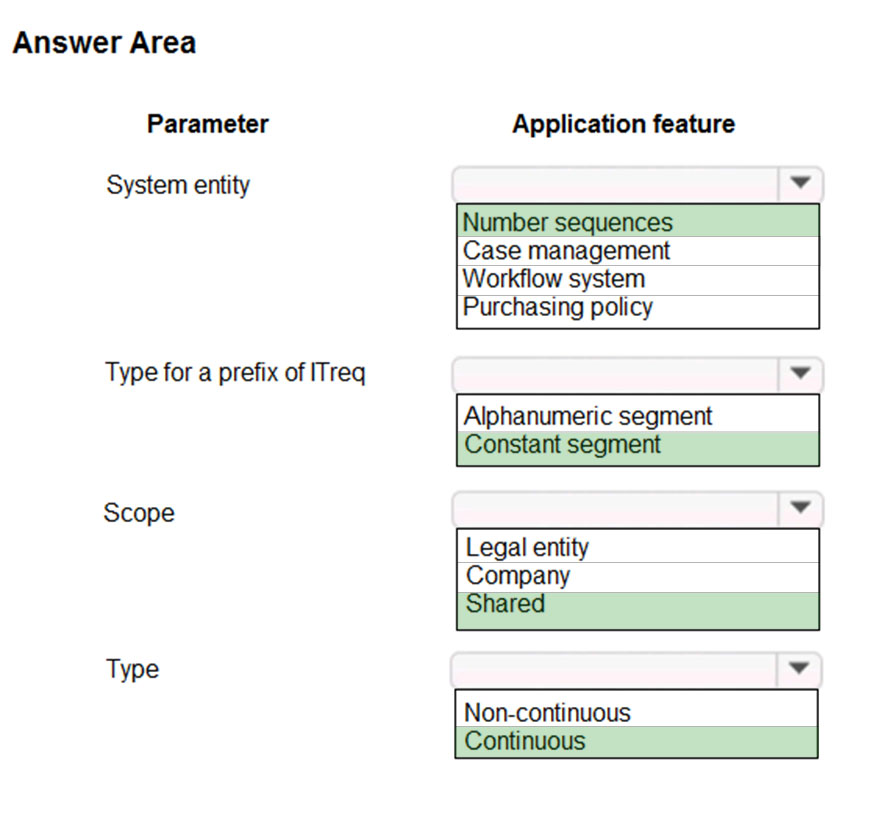 Correct Answer Image