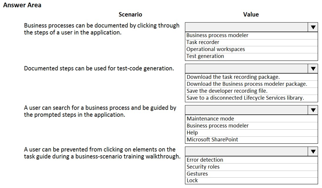 MB-300 Exam - Free Actual Q&As, Page 36 | ExamTopics