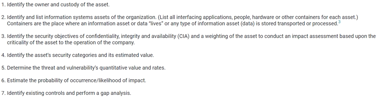 COBIT-2019 Pass4sure Study Materials