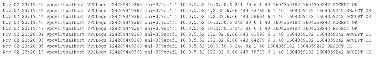 CAS-004 Latest Braindumps Files