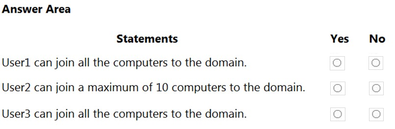 Key MD-100 Concepts