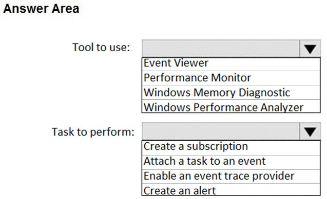 Latest MD-100 Test Objectives