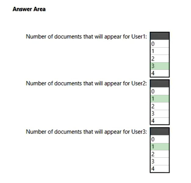 Correct Answer Image