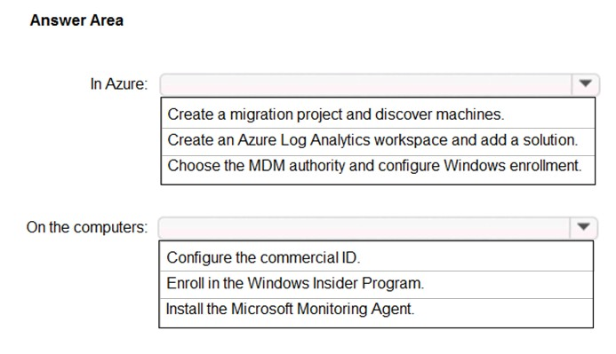 Test Certification CCM-101 Cost