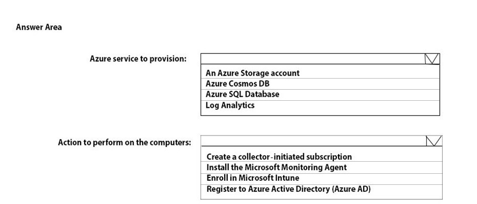 Pass4sure ARC-101 Study Materials