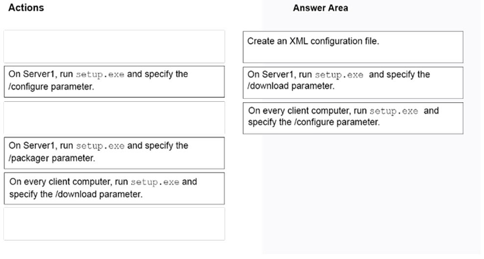 Correct Answer Image