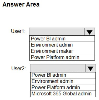 Test MS-100 Guide