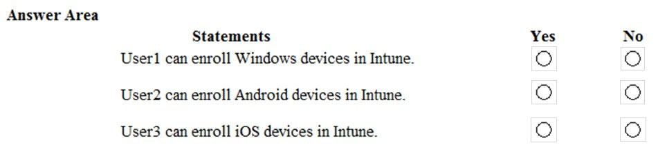 Testking MS-100 Exam Questions