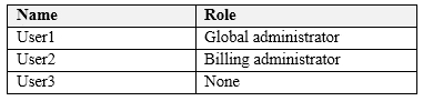 Exam MS-100 topic 3 question 19 discussion - ExamTopics