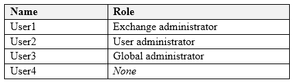 Exam MS-100 topic 3 question 21 discussion - ExamTopics