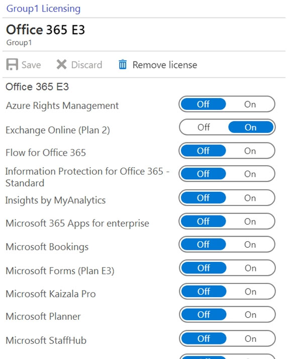 MS-100 Exams Dumps