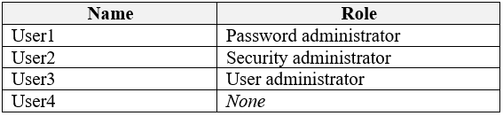 MS-100 Online Training