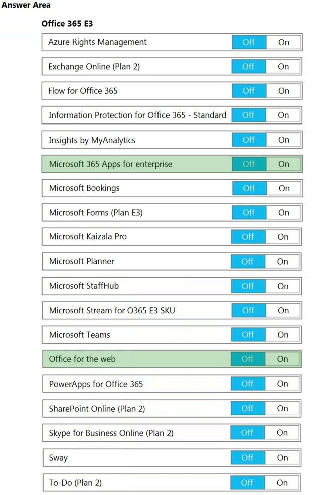 Latest MS-100 Exam Format